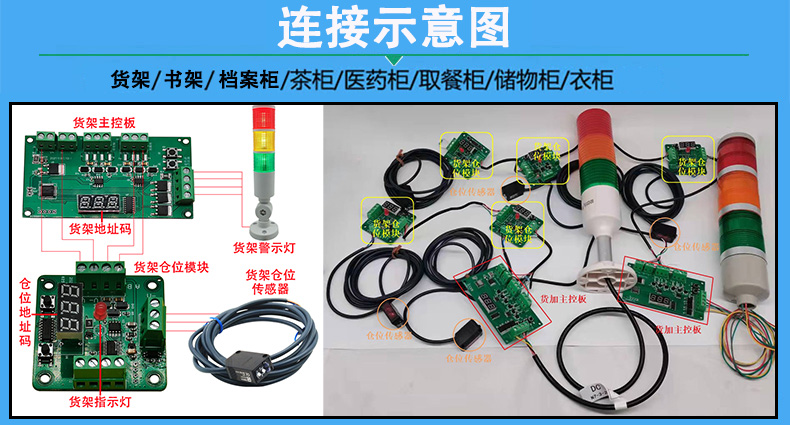 倉庫智能電子貨架控制板倉位模塊RS485通訊定制開發軟件系統APP小程序 倉庫智能電子貨架控制板倉位模塊RS485通訊定制開發軟件系統APP小程序