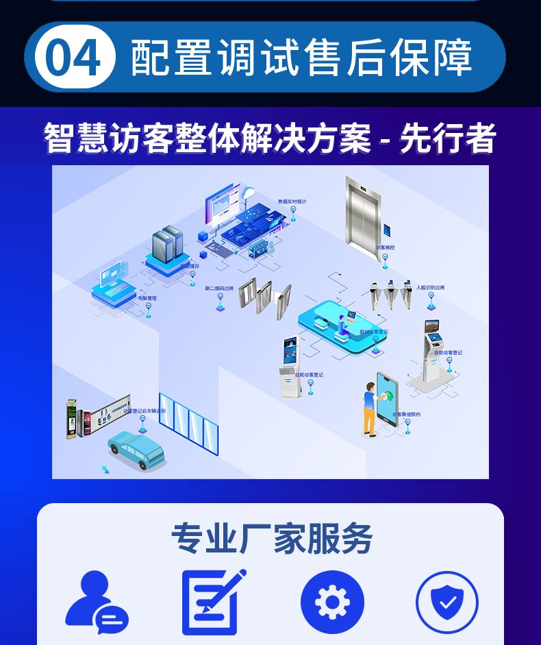 來訪人員登記管理系統多功能自助終端一體機定制生產客戶端應用軟件開發