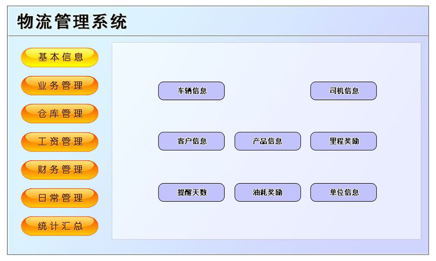 物流管理系統軟件現貨供應貨永久使用物追蹤平臺智能倉儲解決方案按需定制開發設計 物流管理系統軟件現貨供應貨永久使用物追蹤平臺智能倉儲解決方案按需定制開發設計