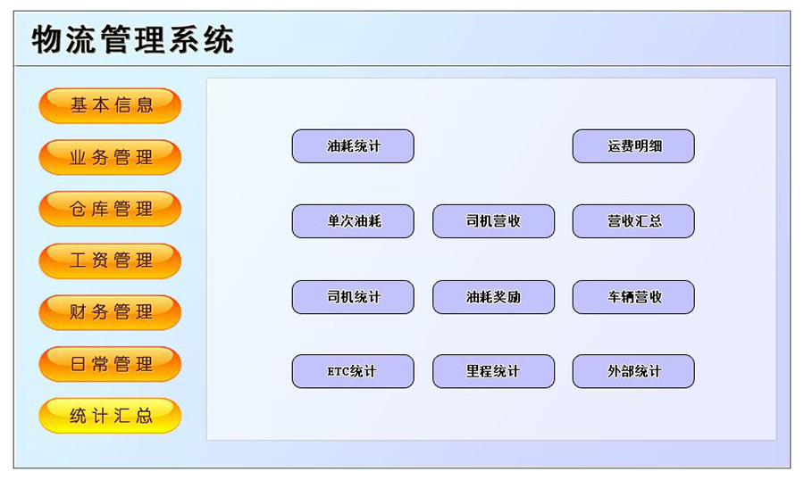 物流管理系統軟件現貨供應貨永久使用物追蹤平臺智能倉儲解決方案按需定制開發設計 物流管理系統軟件現貨供應貨永久使用物追蹤平臺智能倉儲解決方案按需定制開發設計